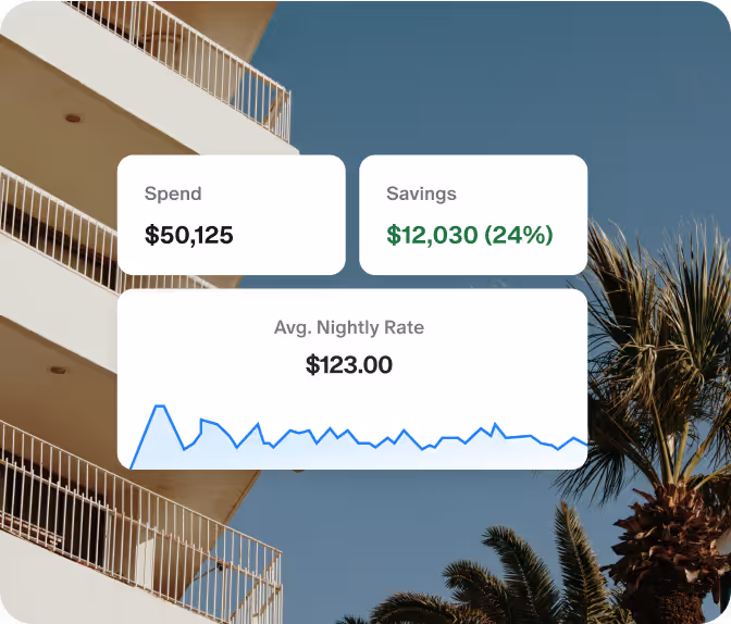 A report showing booking trends