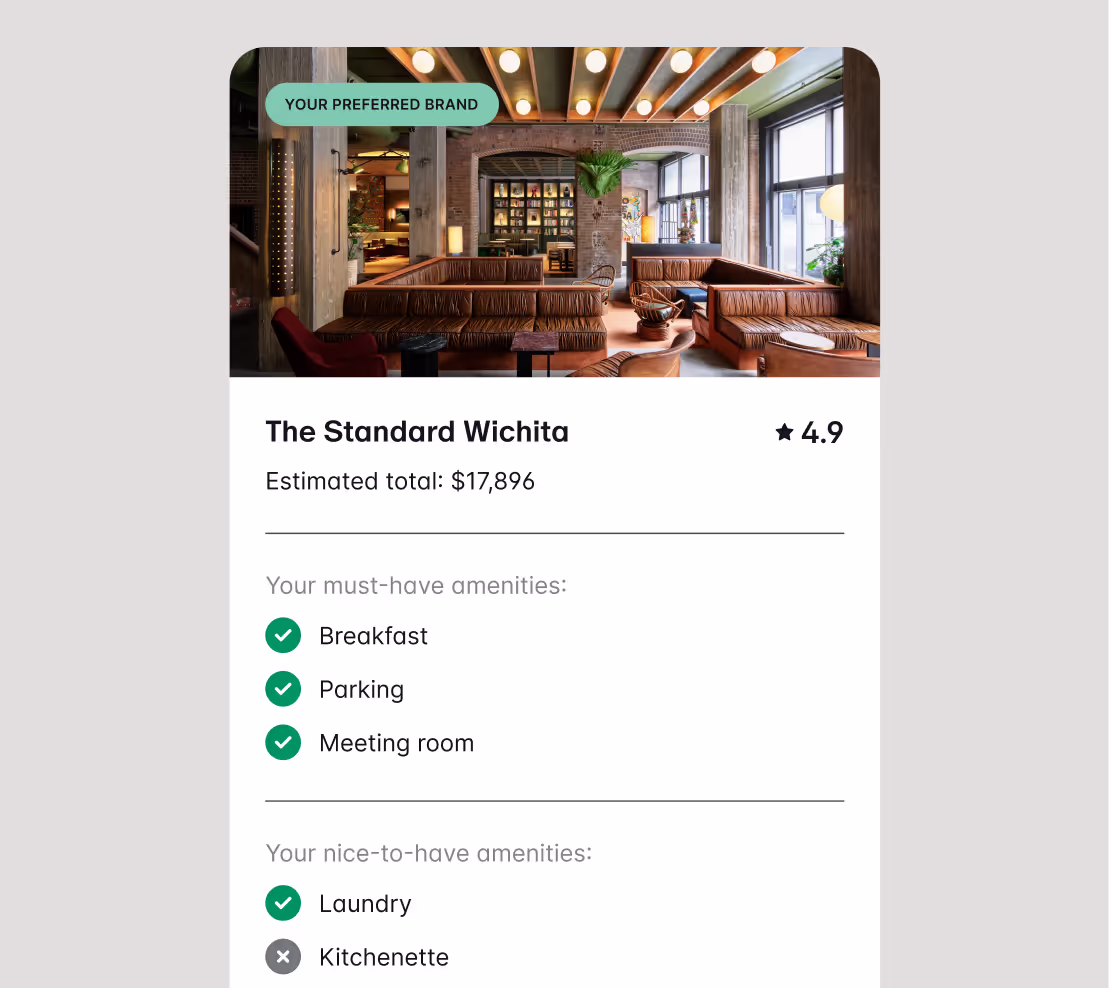 A user-preferred hotel listing