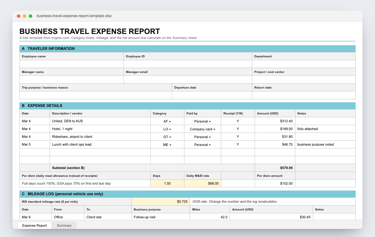 Business travel expense report template in Excel: traveler information, itemized expense log with category and paid-by dropdowns, per diem line, and mileage log